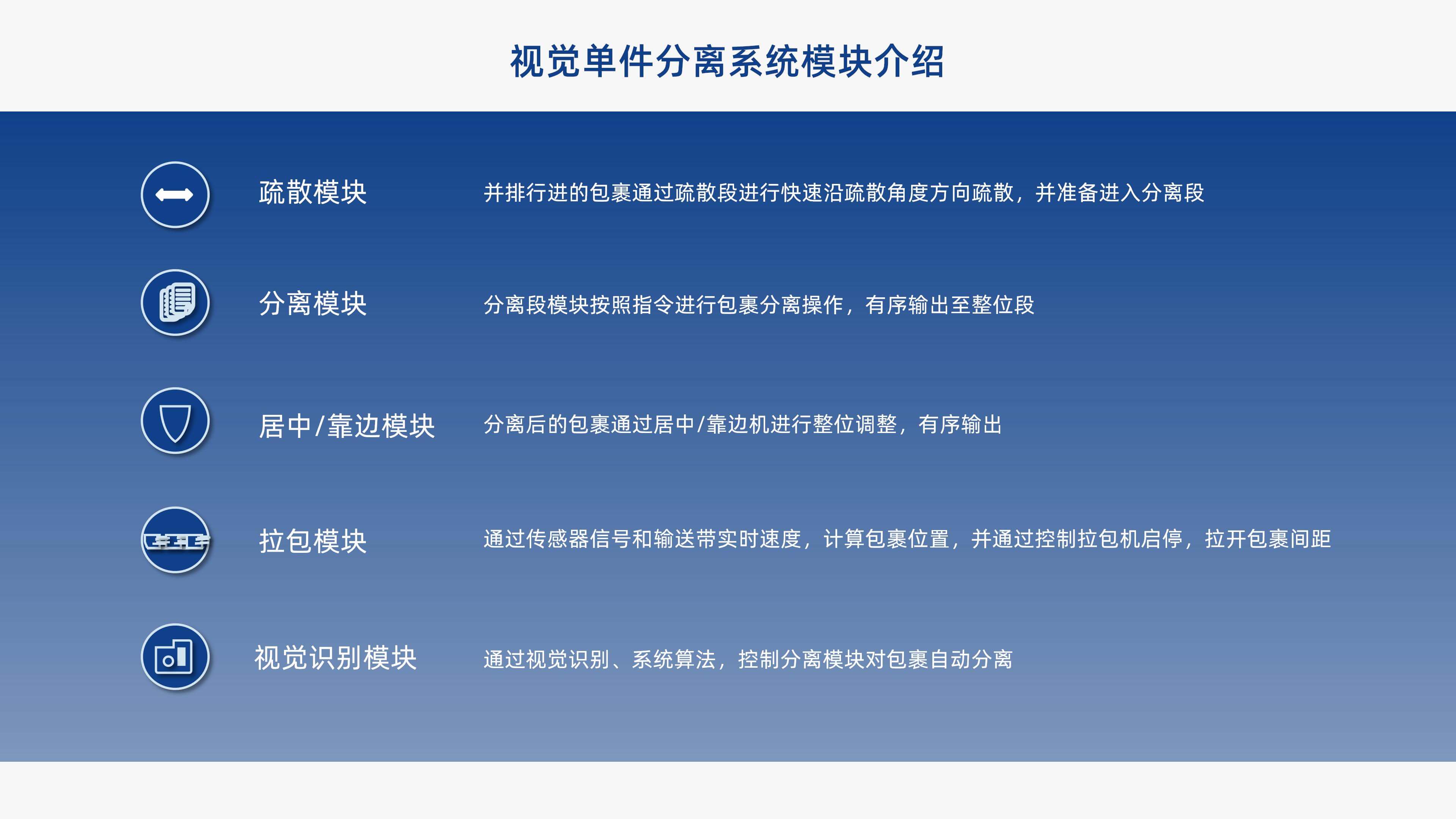 新北洋视觉单件分离产品介绍 李茜_07.jpg