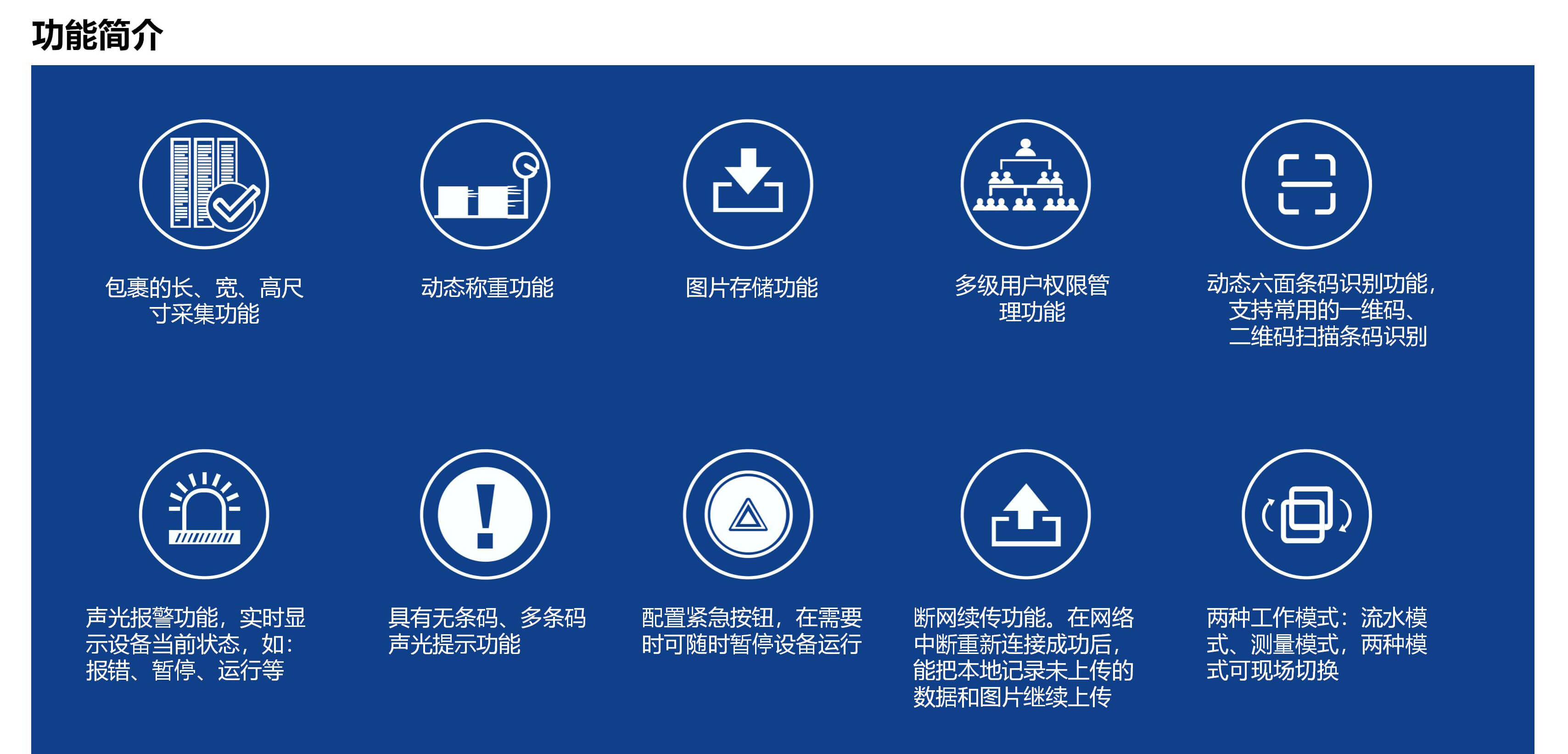 SNBC六面扫动态DWS产品介绍20250926 苏_05.jpg