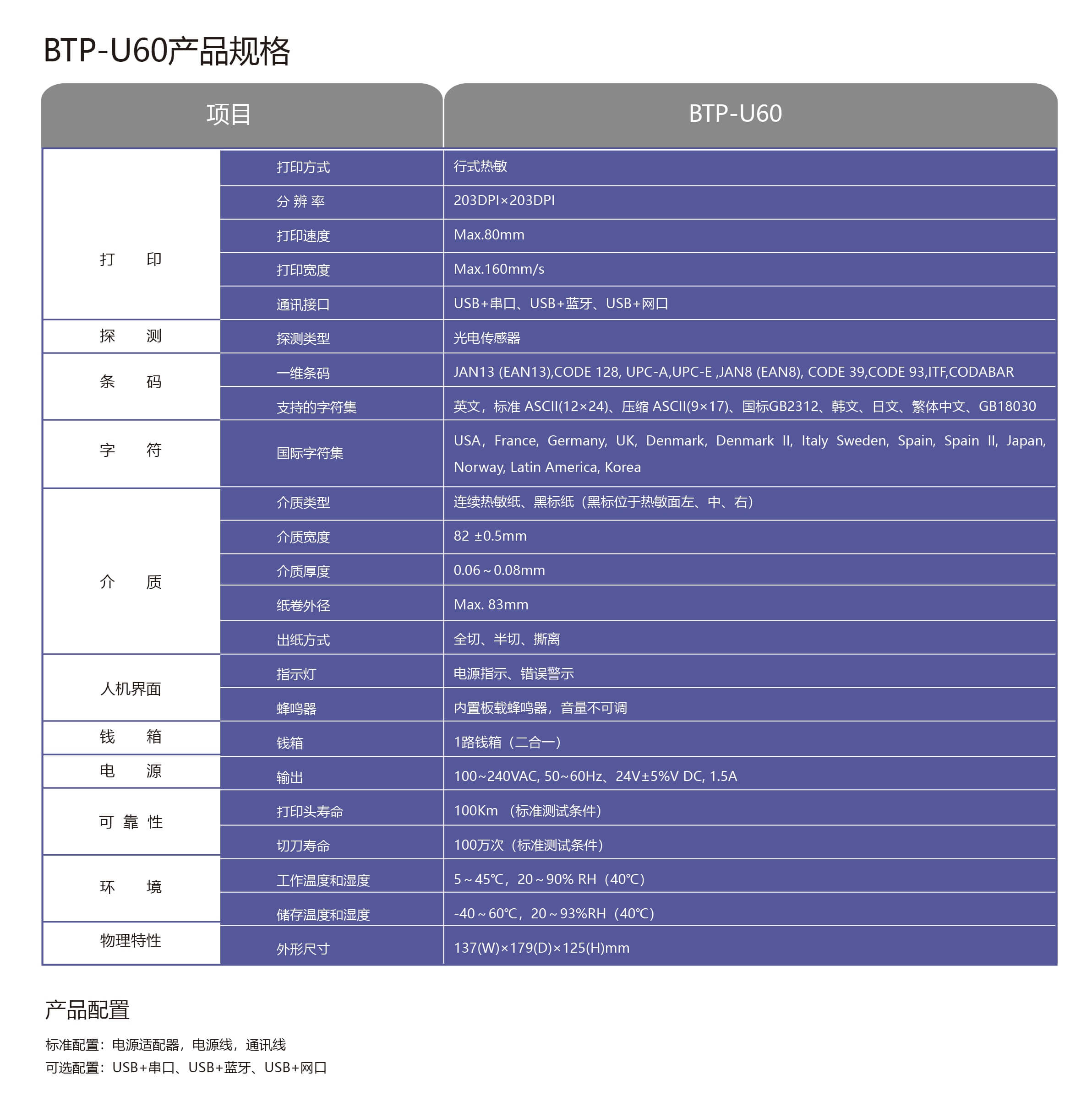 BTP-U60产品彩页20200402-02.jpg