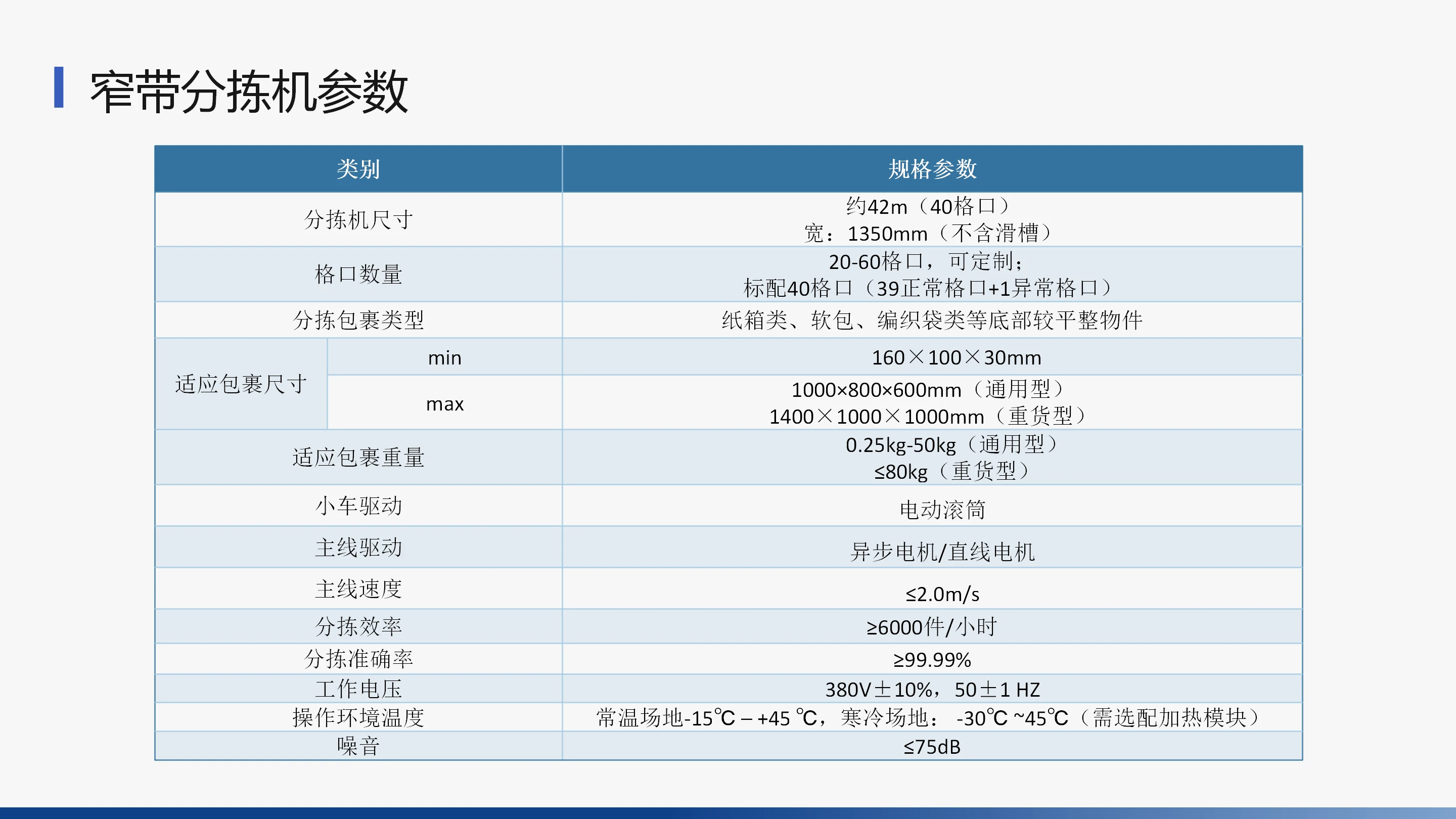 窄带分拣机 (9).webp