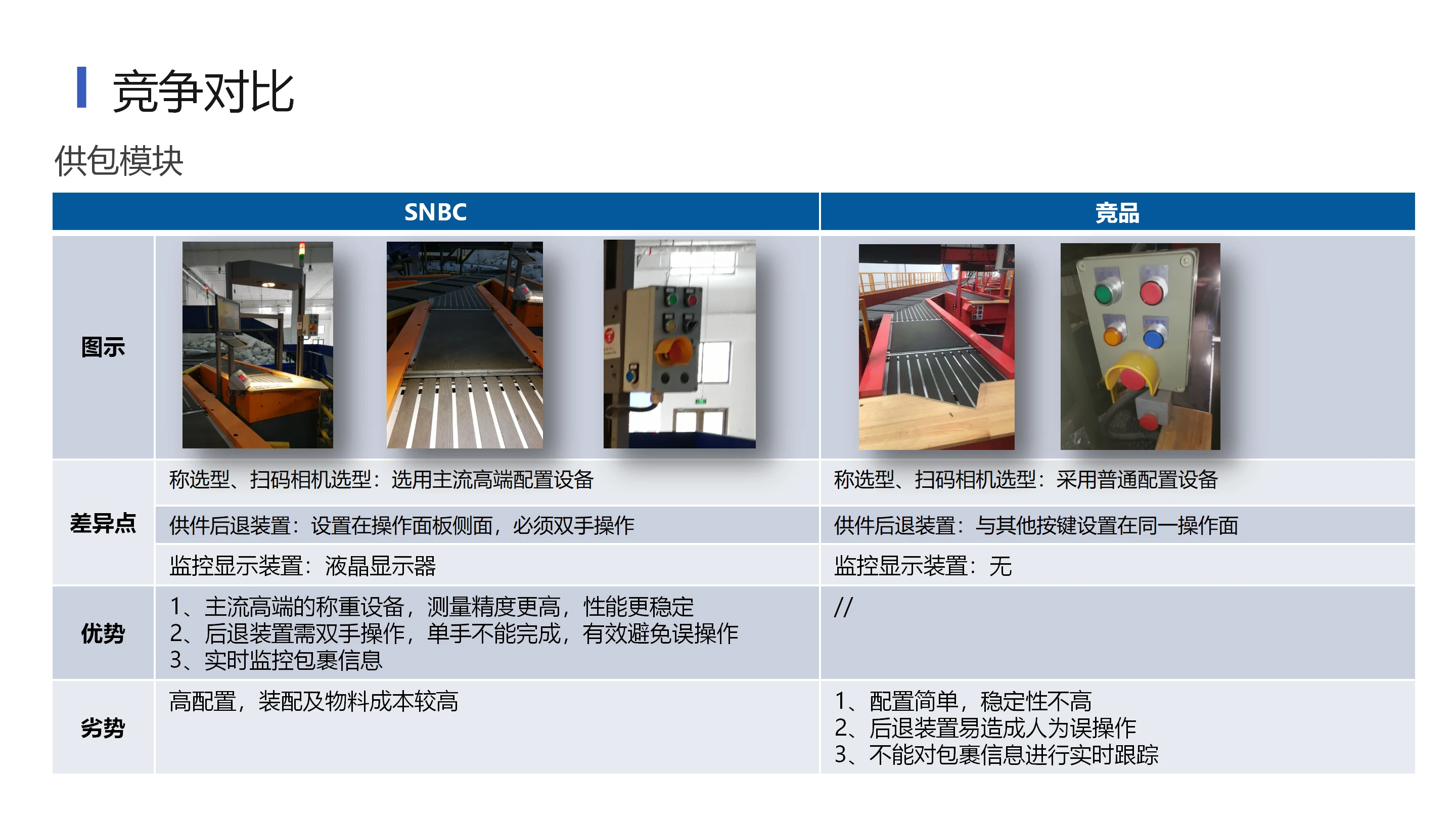 环形交叉带分拣机 (8).webp