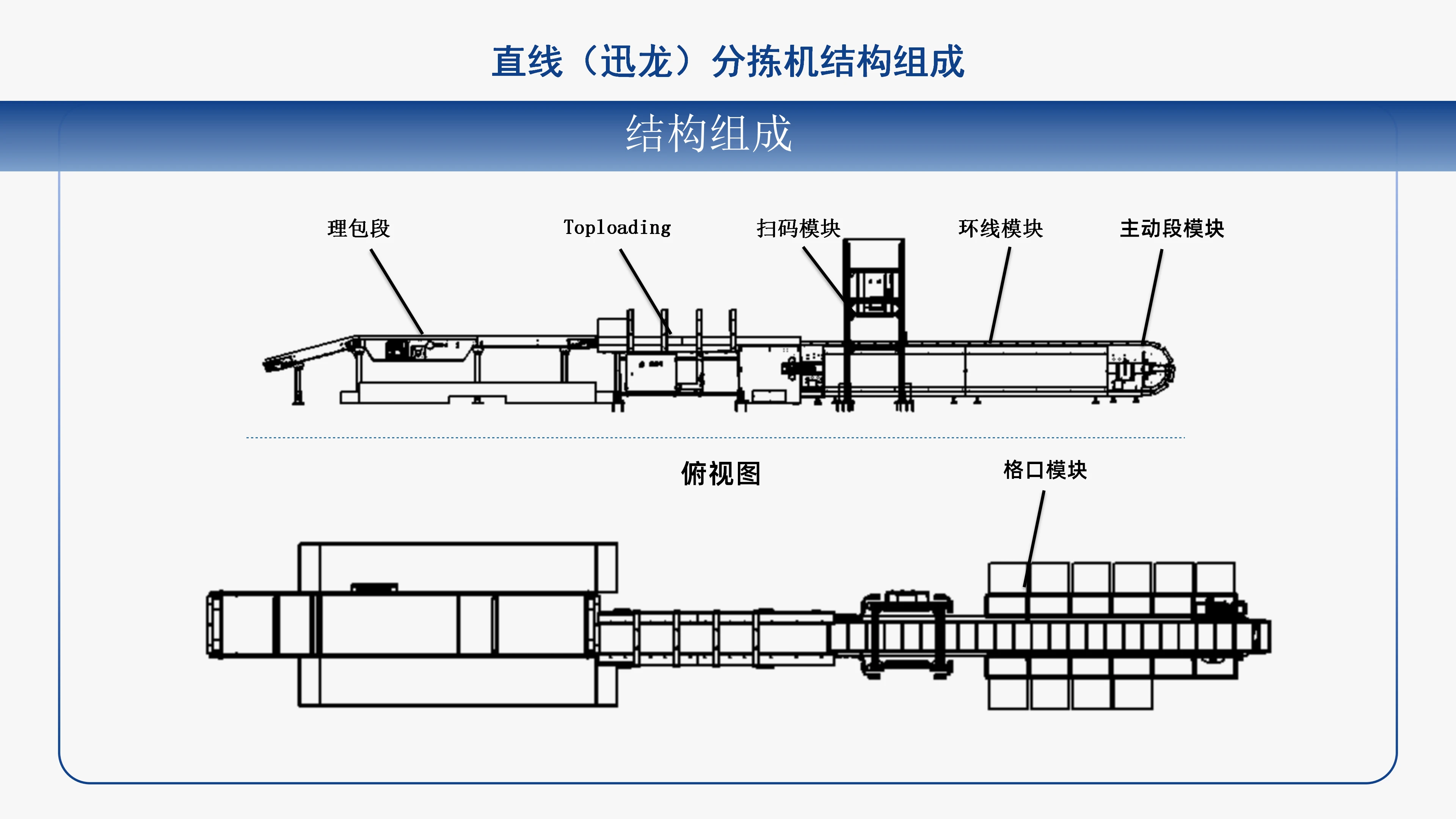 直线（迅龙）分拣机 (3).webp