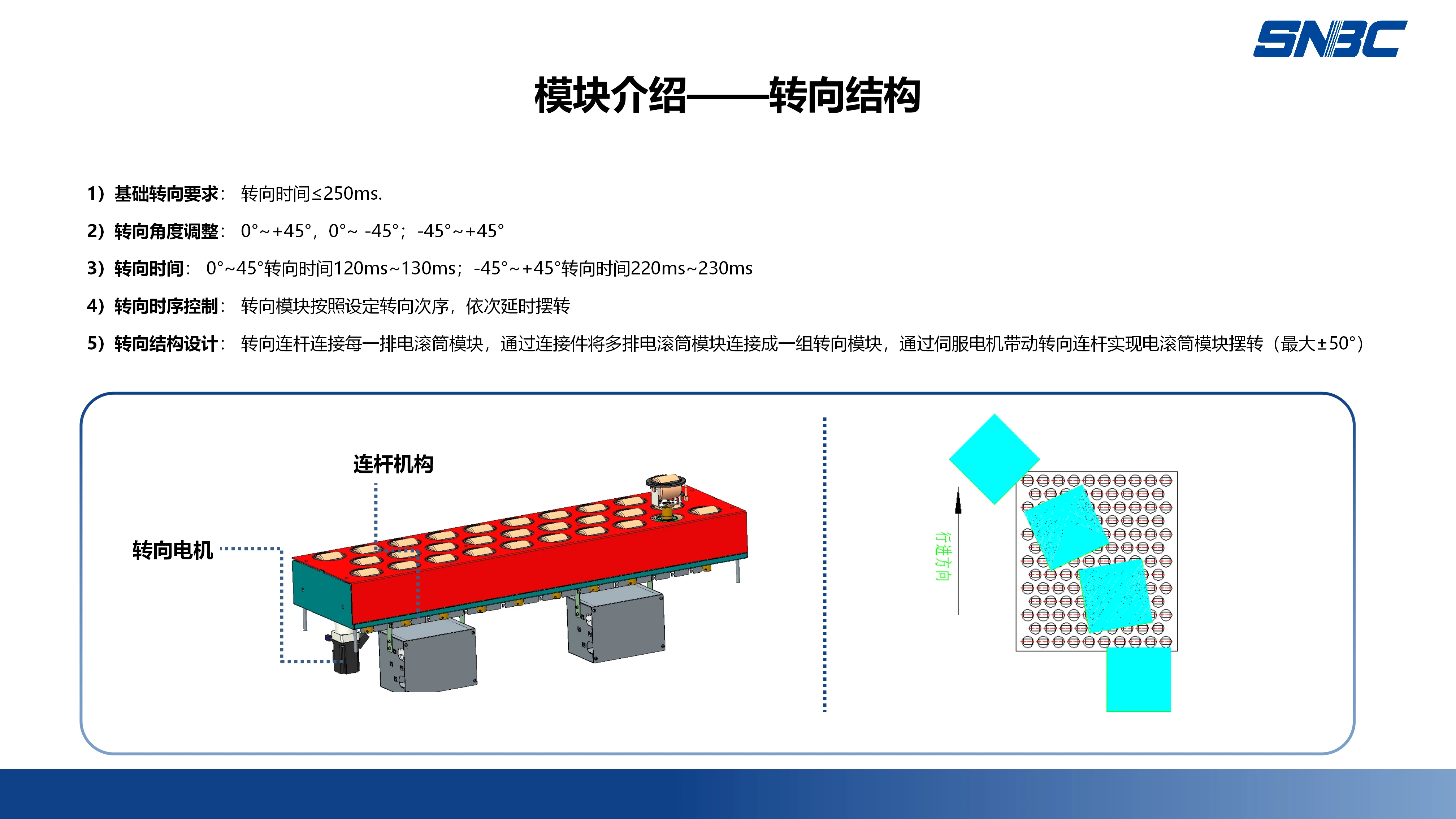 摆轮分拣机 (10).webp