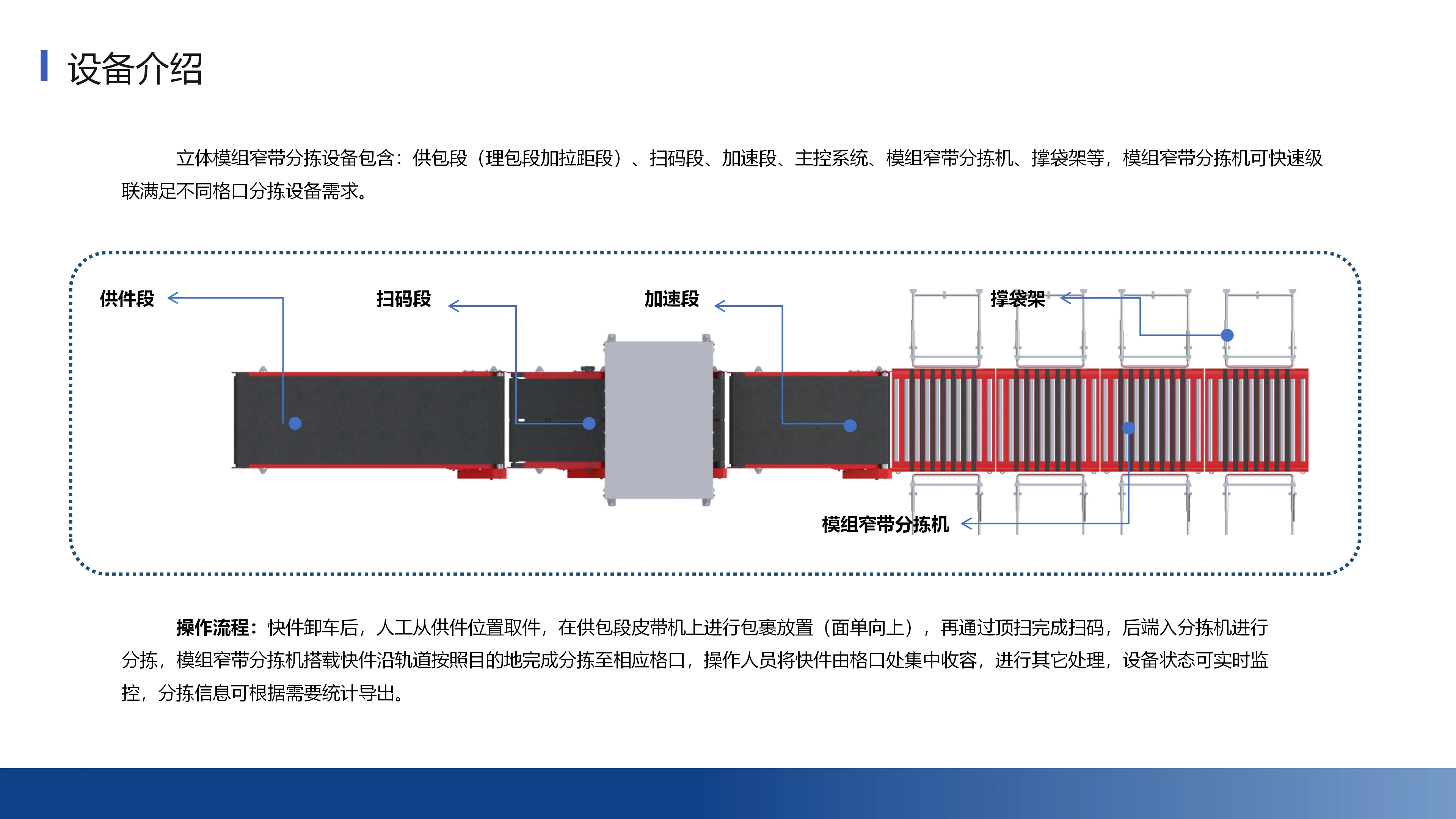 立体模组窄带 (6).webp