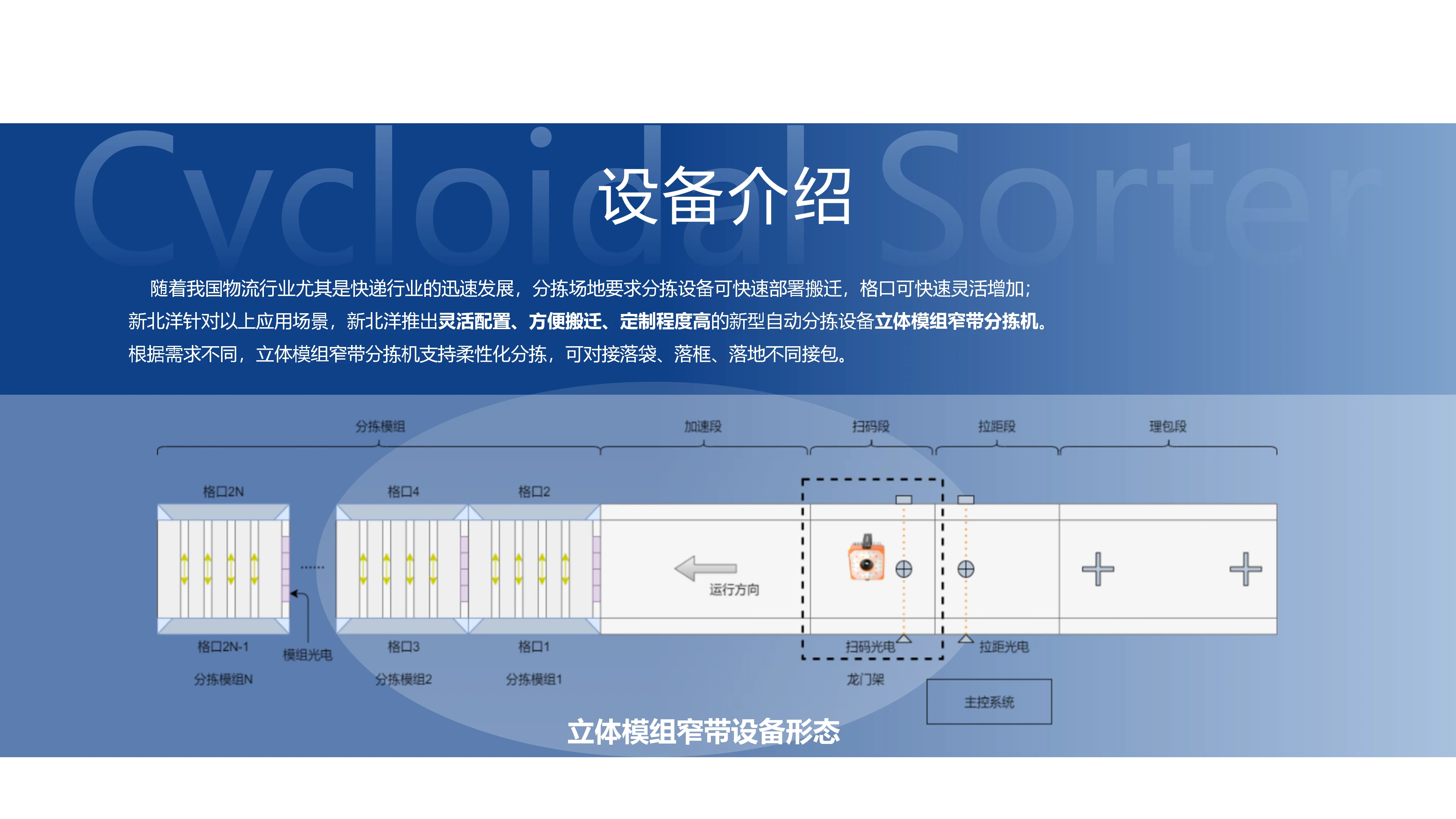 立体模组窄带 (5).webp