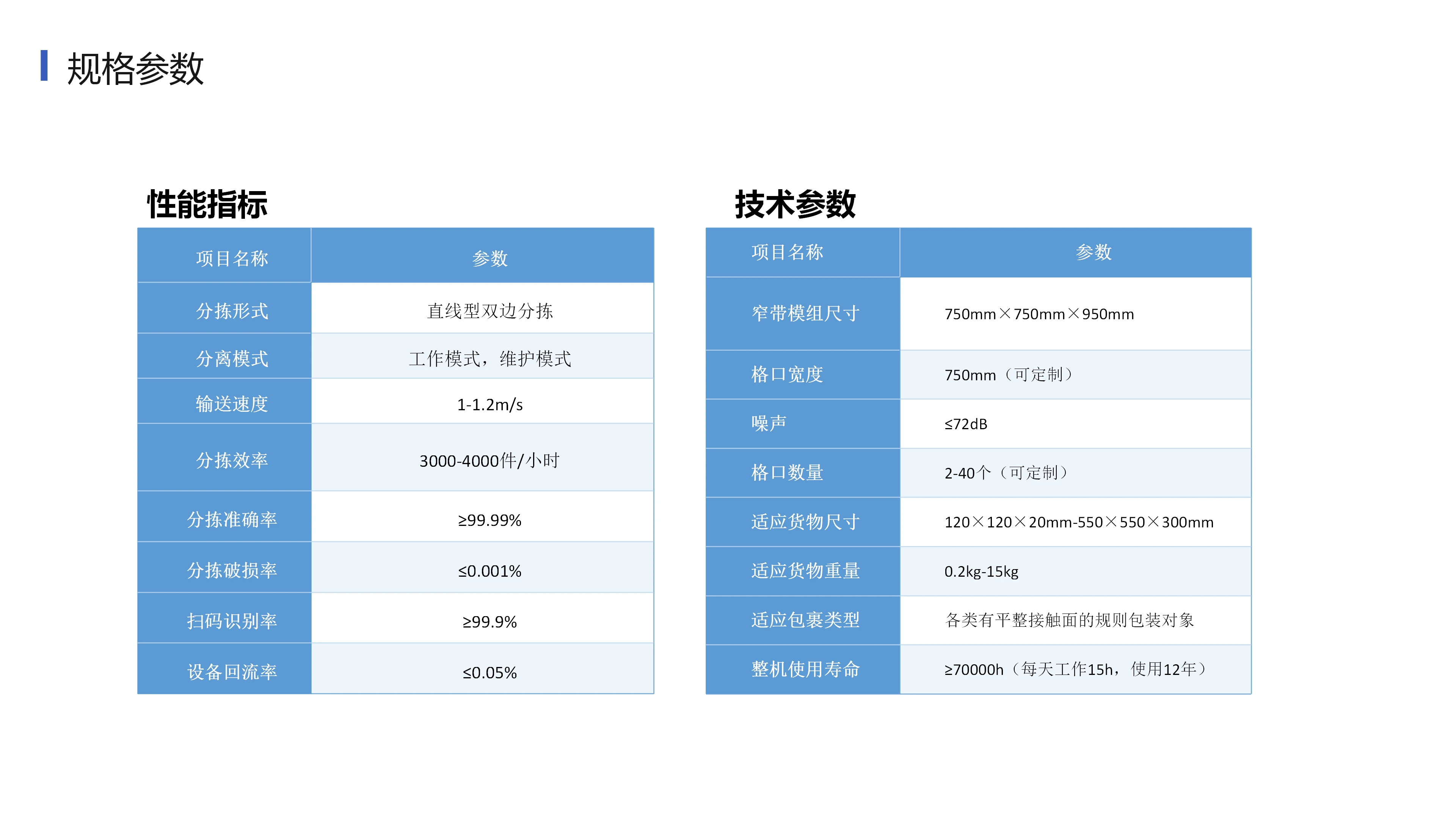 立体模组窄带 (10).webp