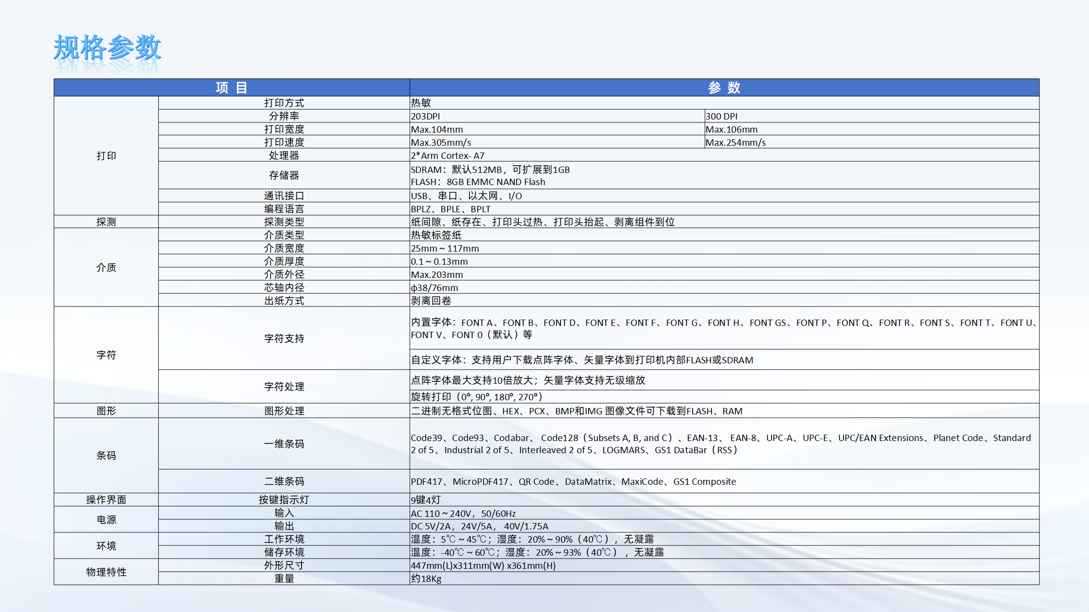 BTP-7400AL_11.png